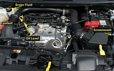 Ford Fiesta Engine EcoBoost 1.0