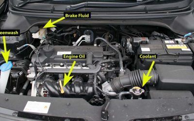 Hyundai i20 engine labelled for show me tell me questions